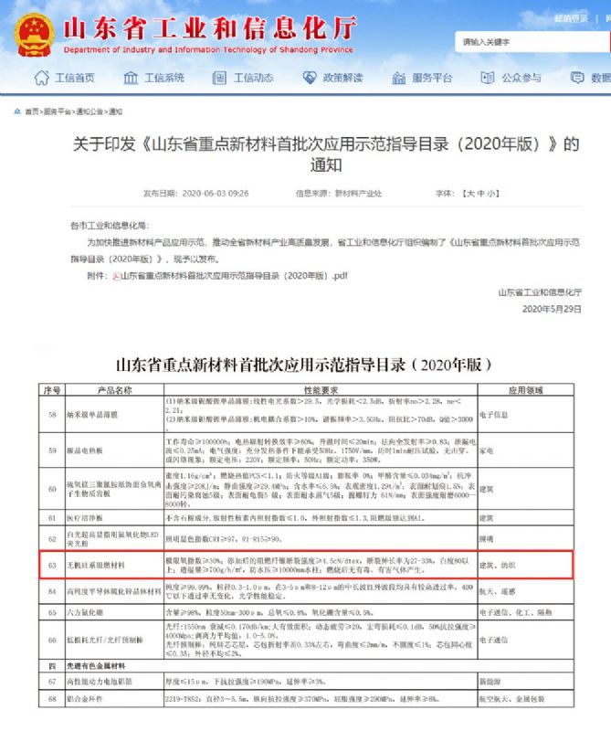 律回春暉漸 萬(wàn)象始更新—龍港阻燃材料入選省新材料創(chuàng  )新應用示范項目！